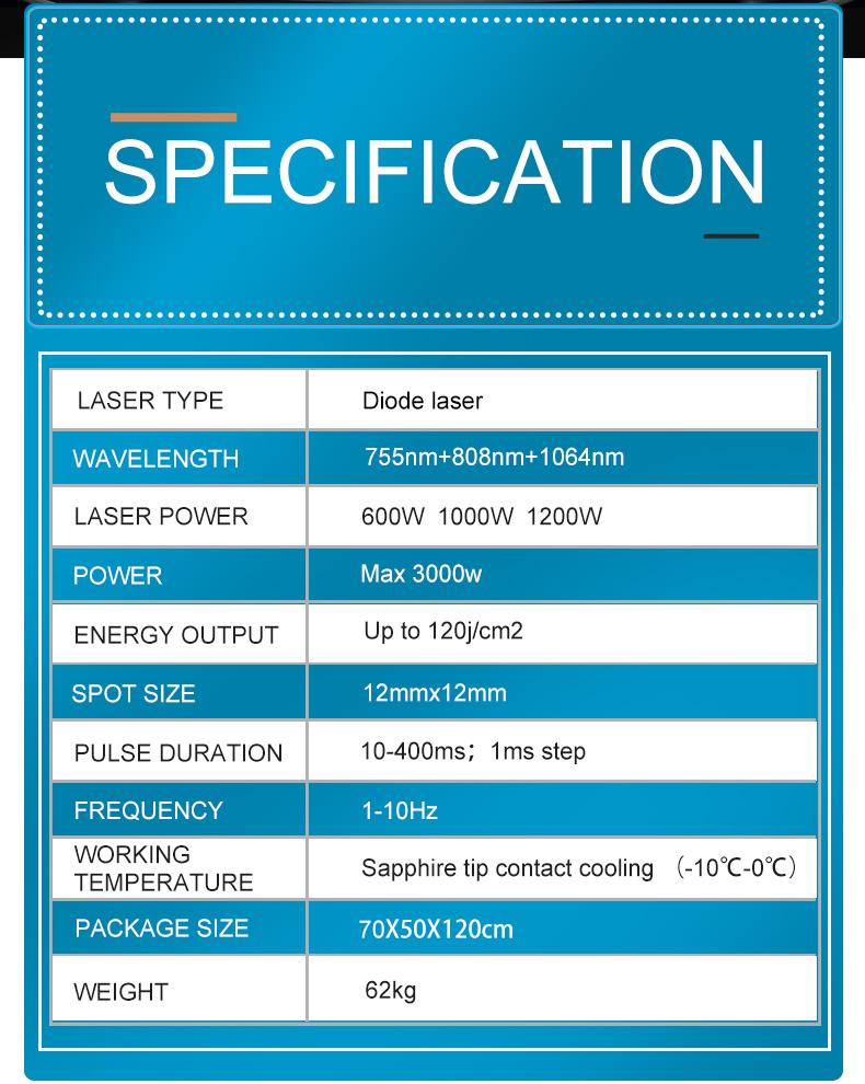 1000w Yüksək Güclü Diod Lazer 755 808 1064 Epilyasiya Maşın Diod Lazer 808Nm